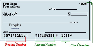 bank of wisconsin dells routing number